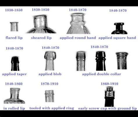 How to Tell How Old a Glass Bottle Is (Age of Glass 